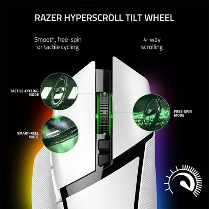 TNC Store Chuột Razer Basilisk V3 Pro White Edition